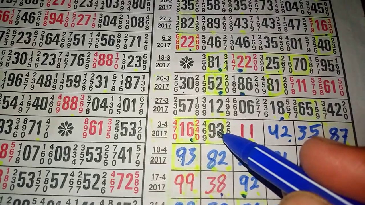 कळंब शहरात मटका धंदे खुलेआम सुरू,पोलिसांचे जाणीवपूर्वक दुर्लक्ष ?