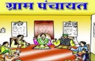 निरोड येथील तलाठी कार्यालयाच्या जागा बदला ग्रामस्थांनी दिले बांधकाम विभागाला निवेदन