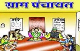 निरोड येथील तलाठी कार्यालयाच्या जागा बदला   ग्रामस्थांनी दिले बांधकाम विभागाला निवेदन